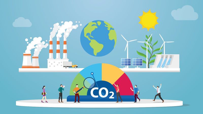 Das Bild ist eine Zeichnung. Sie zeigt einen CO2-Messer sowie symbolhaft Industriegebäude, Windräder und PV-Anlagen.