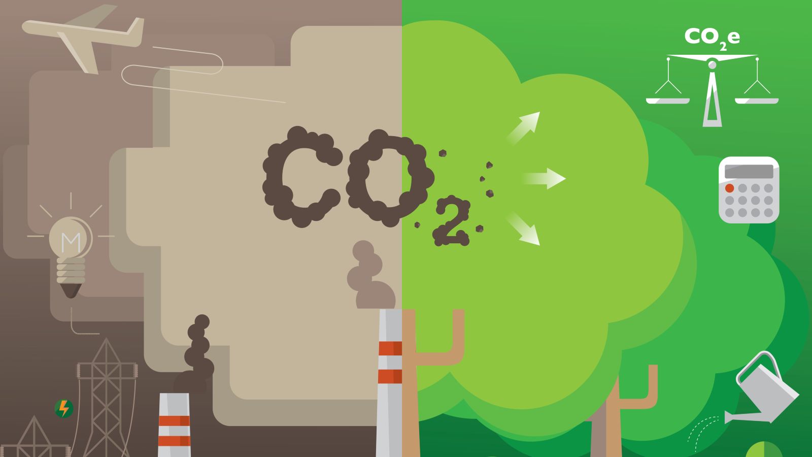 Das Bild ist eine Zeichnung. Sie zeigt links Symbole für fossile Energien in dunklem braun und rechts Symbole für Erneuerbare in Grün. Mittig im Bild steht das Wort CO2. 