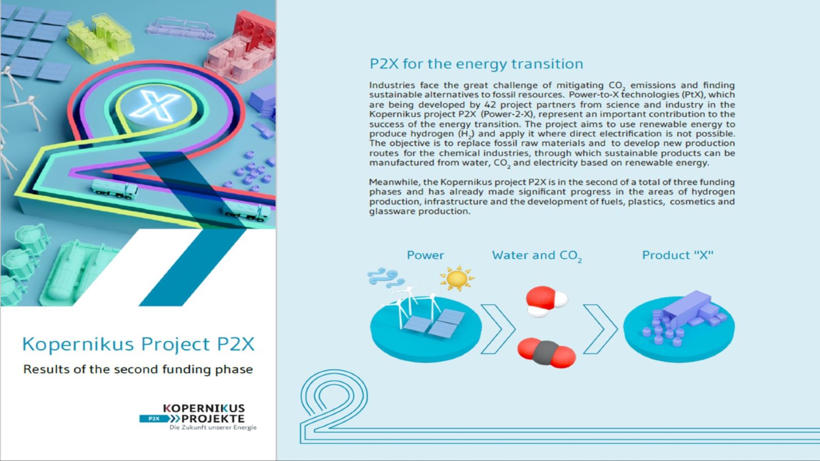 The picture shows the cover of the P2X flyer from August 2022. 