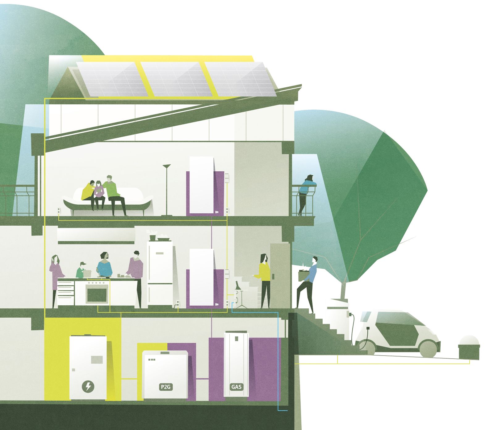 Die Grafik zeigt den Querschnitt eines Einfamilienhauses mit einem Energiespeicher im Keller und Solarzellen auf dem Dach. 